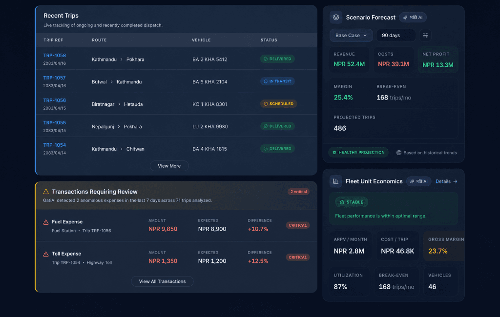 BasukiMS Platform Interface
