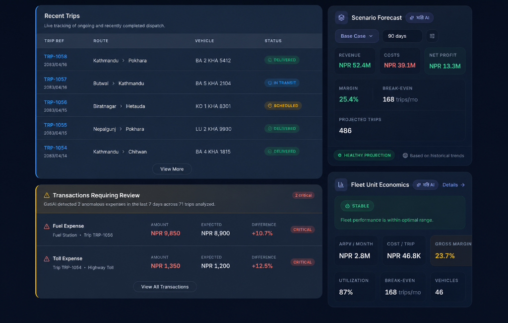 BasukiMS Platform Preview