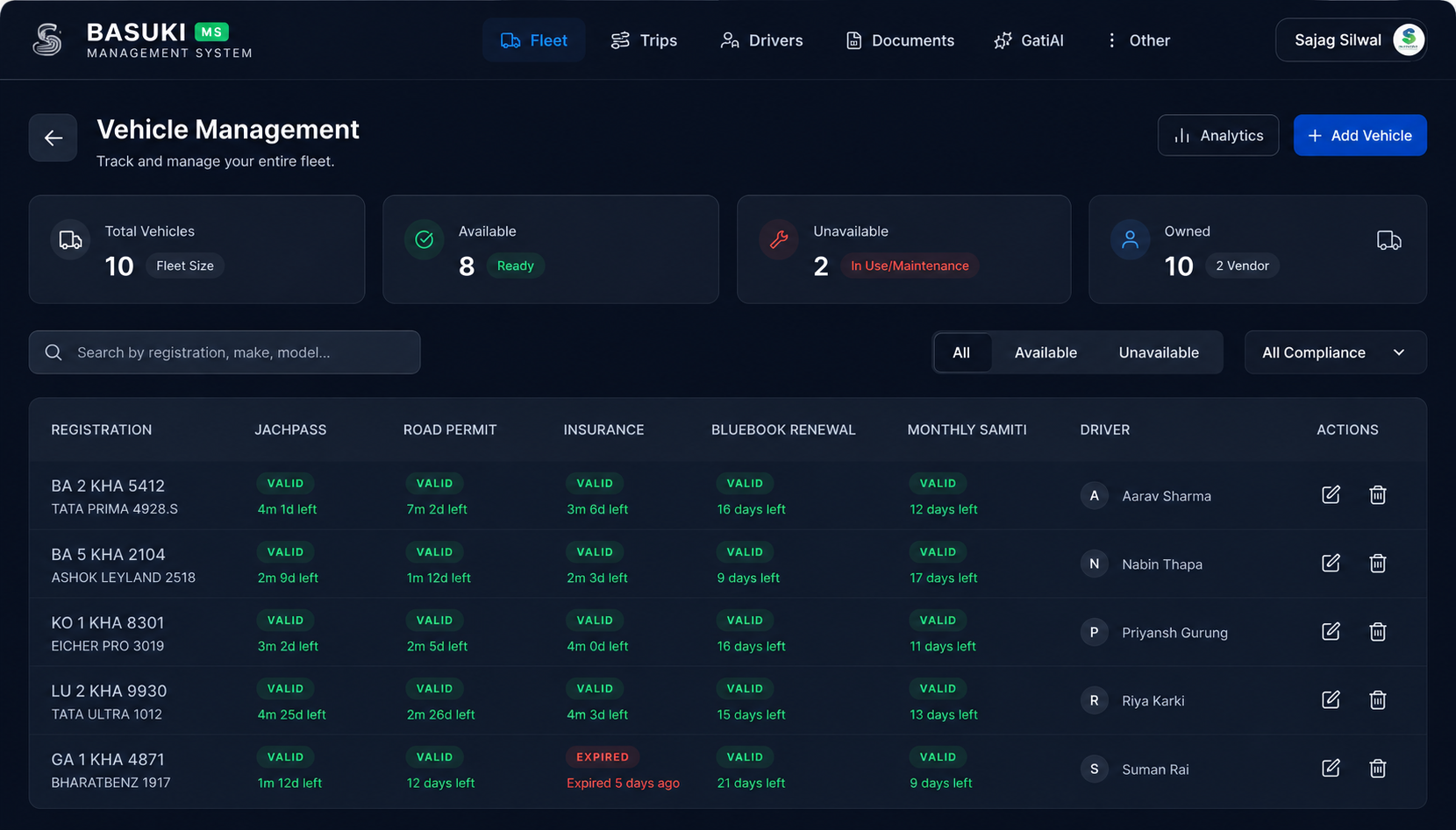 Fleet Management Dashboard